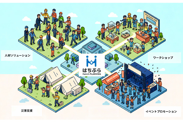 会社全体イメージ